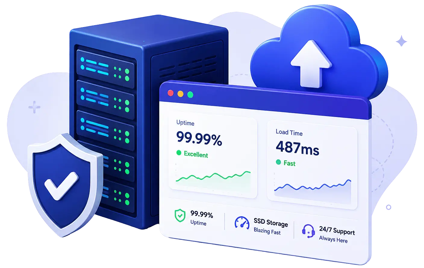 hosting uptime