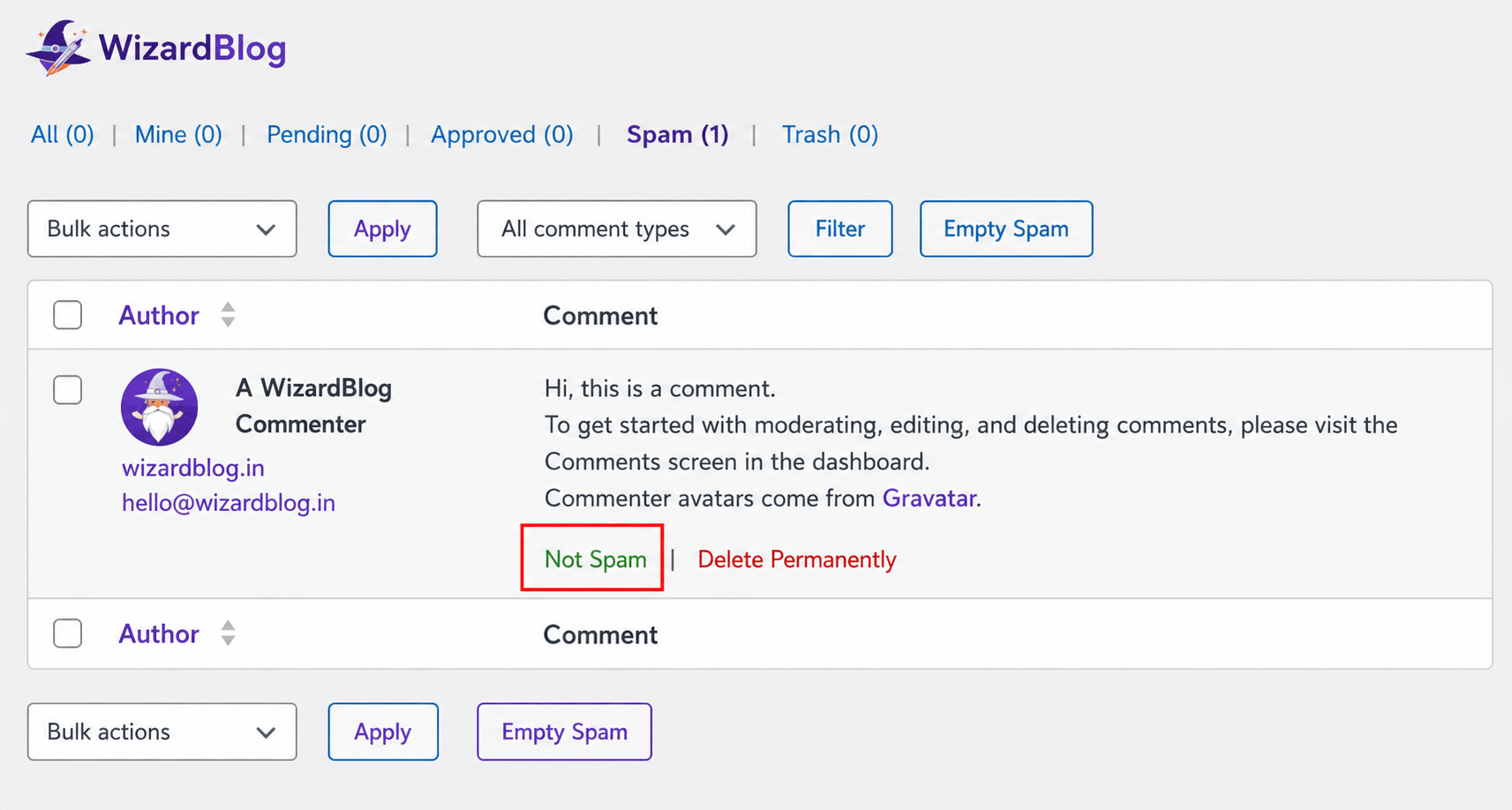 Not Spam